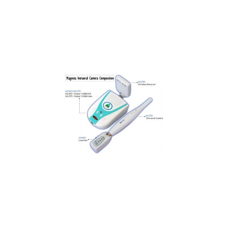 Magenta® Inalambrica Dental Cámara intraoral MD750+MD370+MD900+MD250 USB&VIDEO